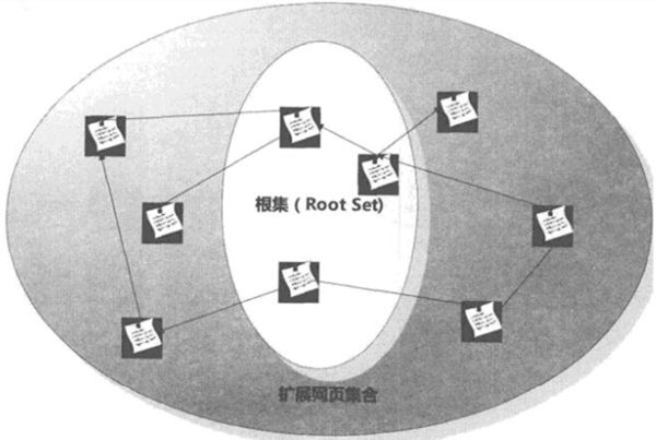 網(wǎng)站滲透測(cè)試漏掃工具的另類用法！